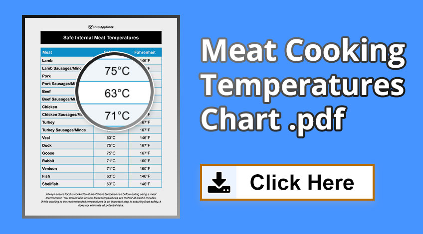 Meat Cooking Temperatures
