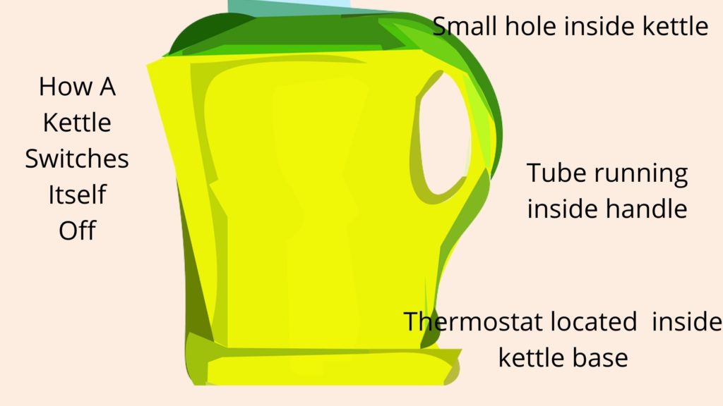 kettle not switching off when boiling