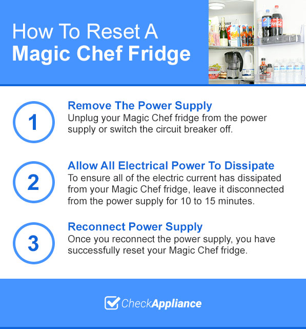 How To Reset A Magic Chef Fridge (the easy way) - Check Appliance