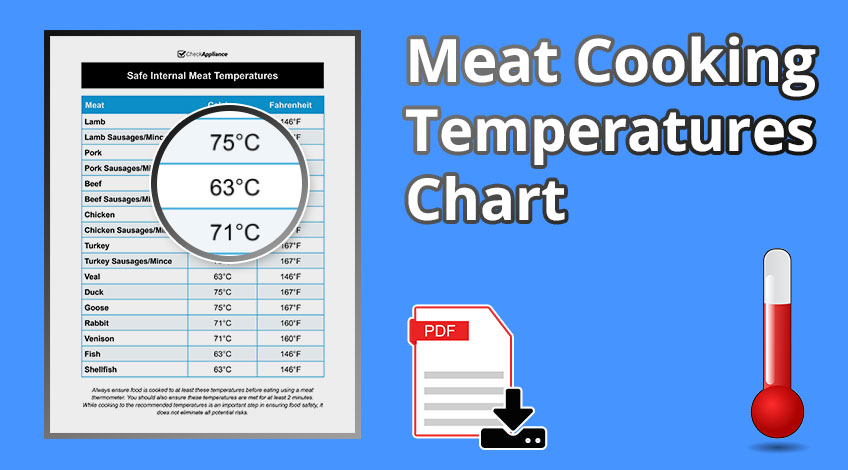 Meat Cooking Temperatures Chart (safe internal UK temps)