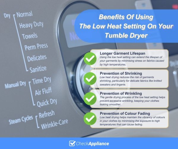 What's The Lowest Heat Setting On A Tumble Dryer? Check Appliance