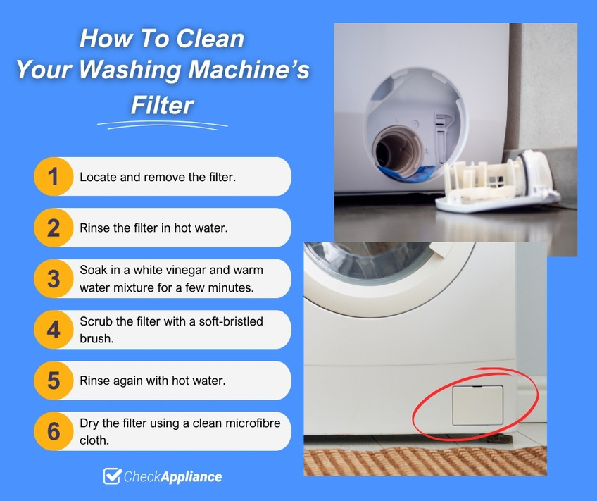 How To Clean Your Washing Machine’s Filter
