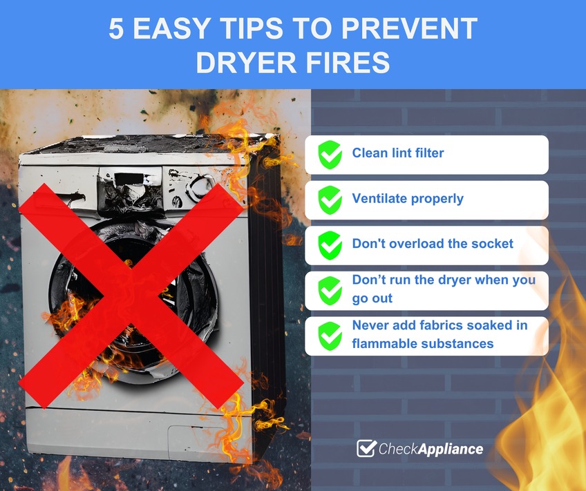 5 Easy Tips to Prevent Dryer Fires