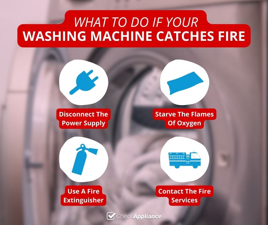 What To Do If Your Washing Machine Catches Fire