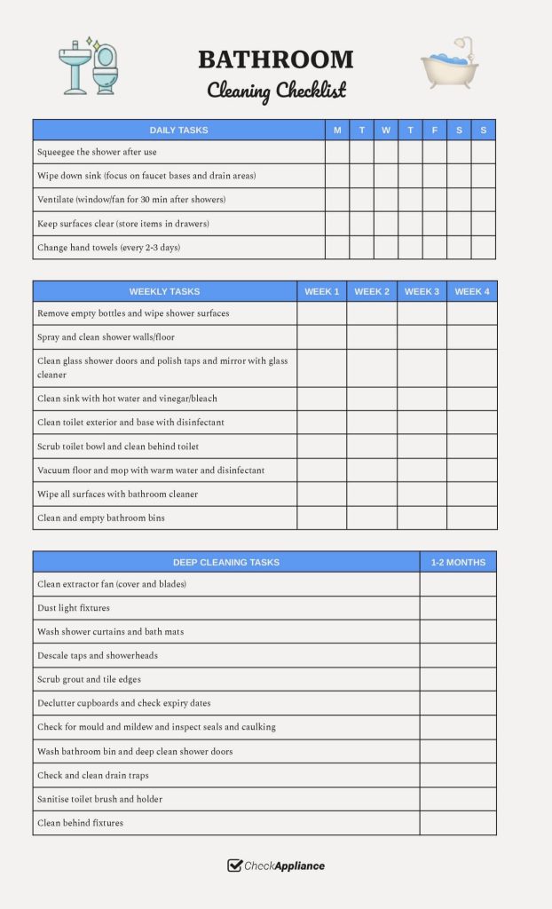 Bathroom Cleaning Checklist