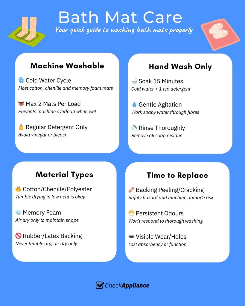 bath mat care
