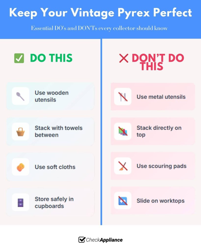 Pyrex Care Guide