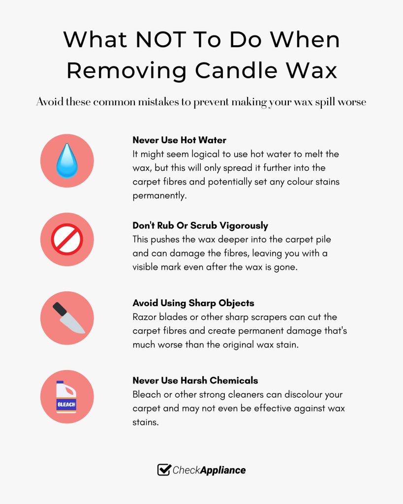What NOT To Do When Removing Candle Wax